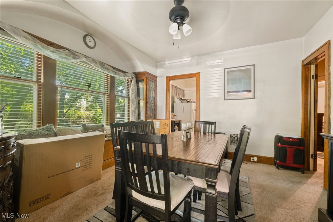 Ricehts - Residential Income