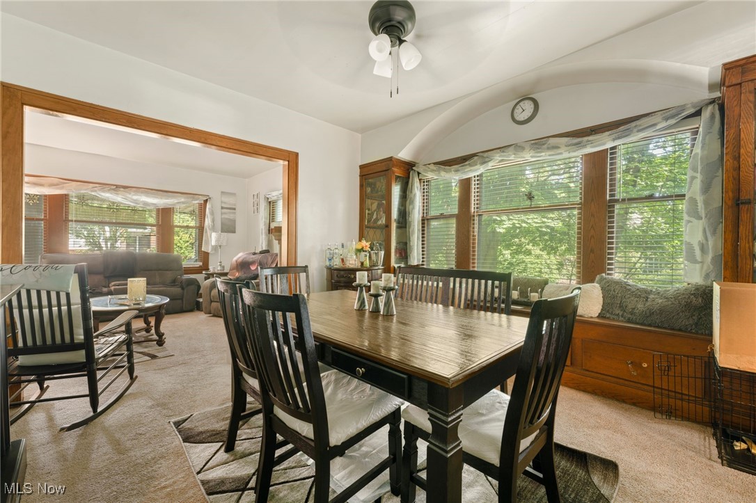 Ricehts - Residential Income