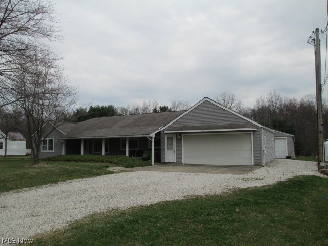 Green Sec 23 - Residential