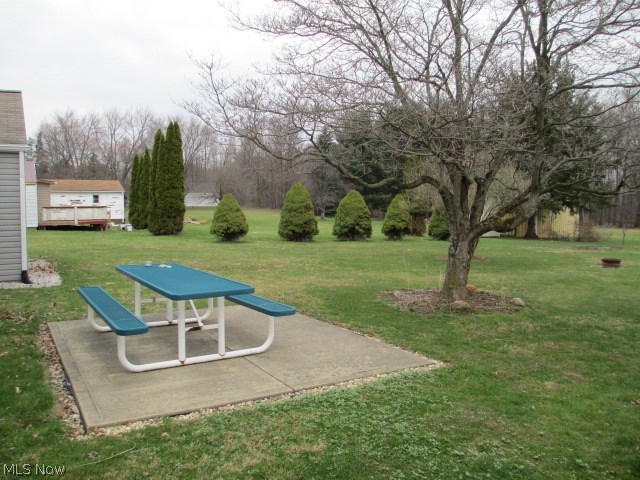 Green Sec 23 - Residential