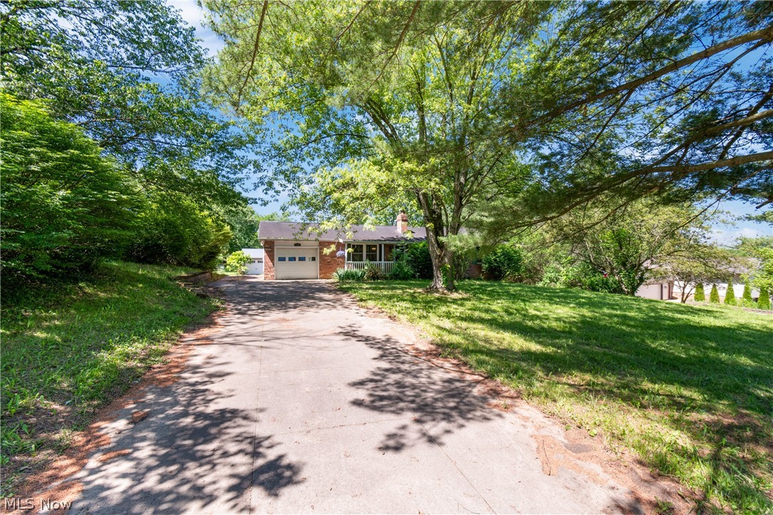 Lawrence Sec 22 - Residential