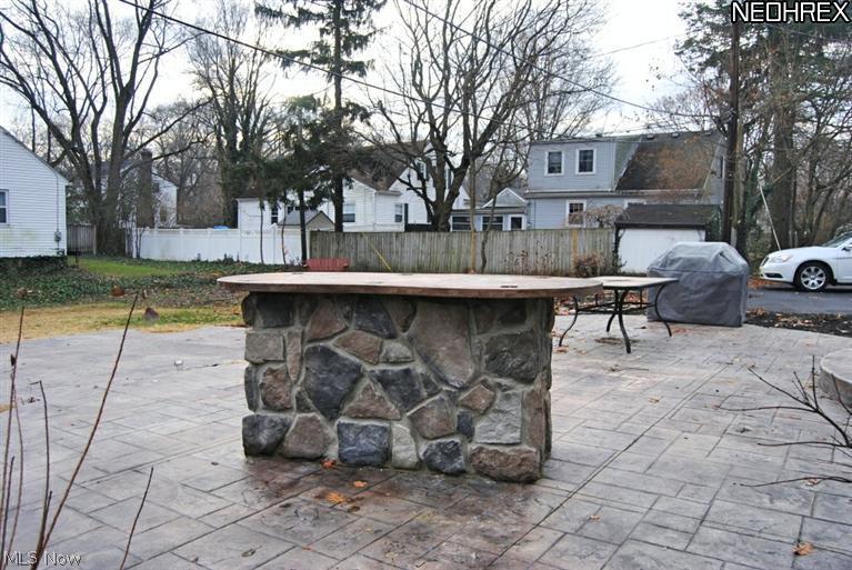 Fairlawn Reserve - Residential