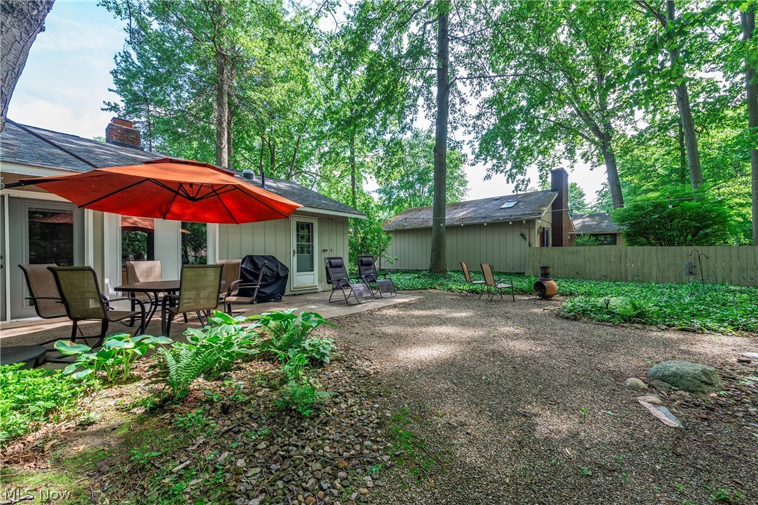 Mills Creek Sub - Residential