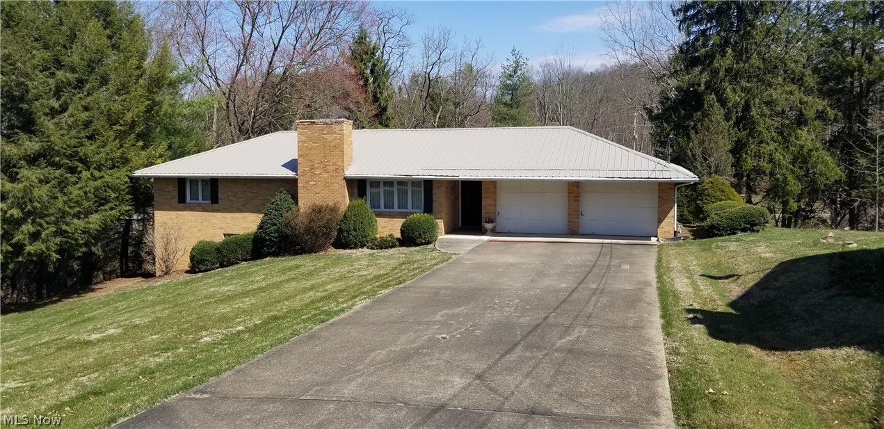 3rd Add North Hill - Residential