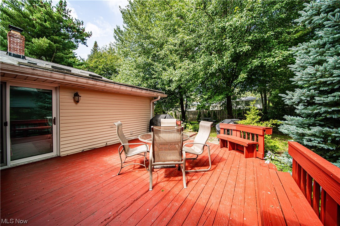 Highland Land Companys U - Residential