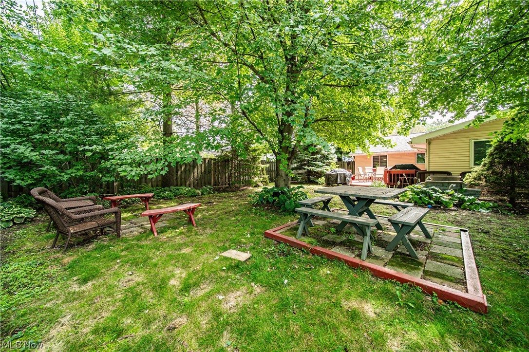 Highland Land Companys U - Residential