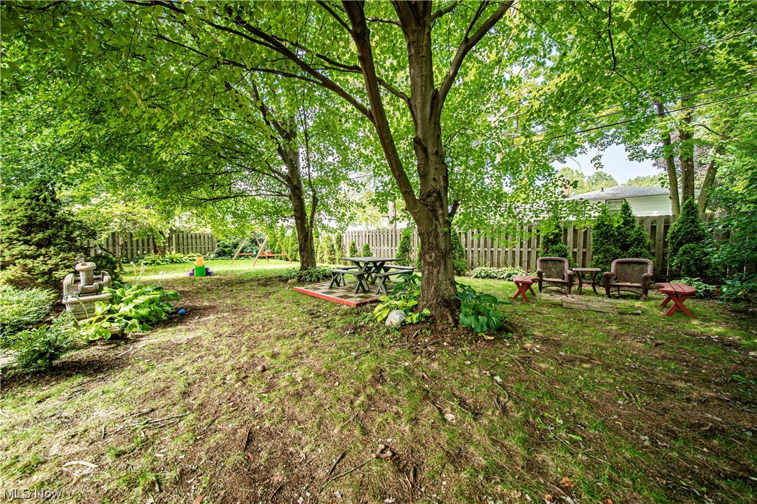 Highland Land Companys U - Residential