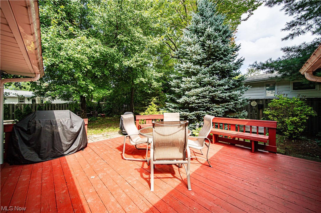 Highland Land Companys U - Residential