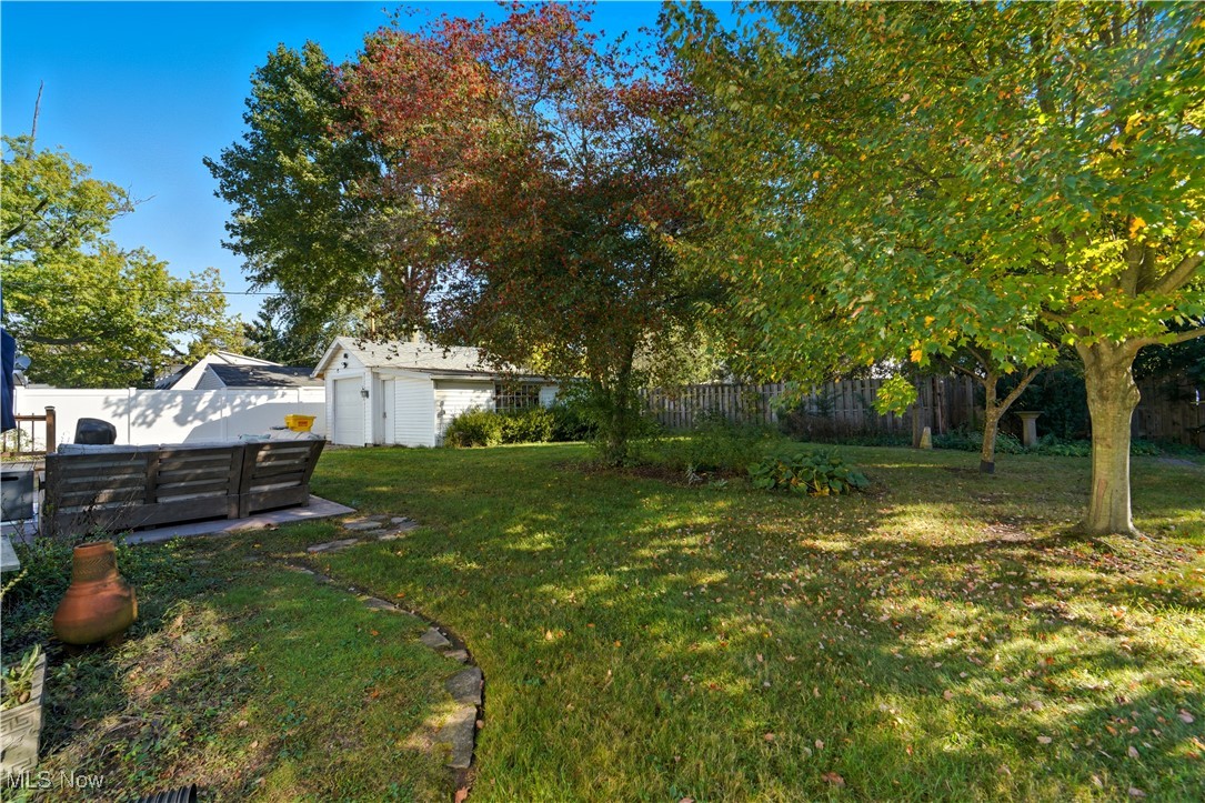 Country Club Allotment - Residential
