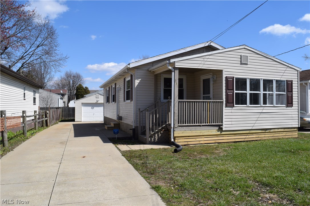 Blvd Heights 2nd Add - Residential