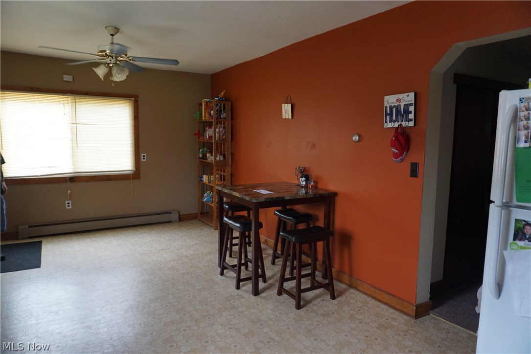 Stoltz - Residential Income