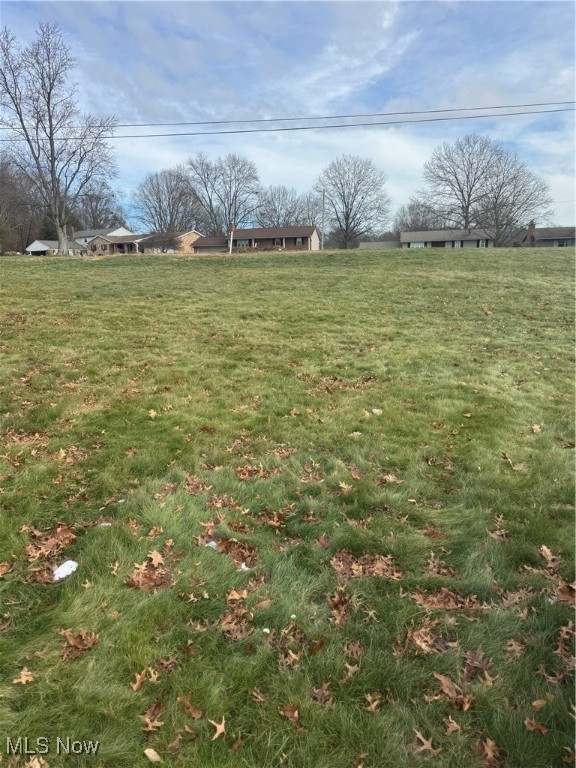 United States Military Lands - Land