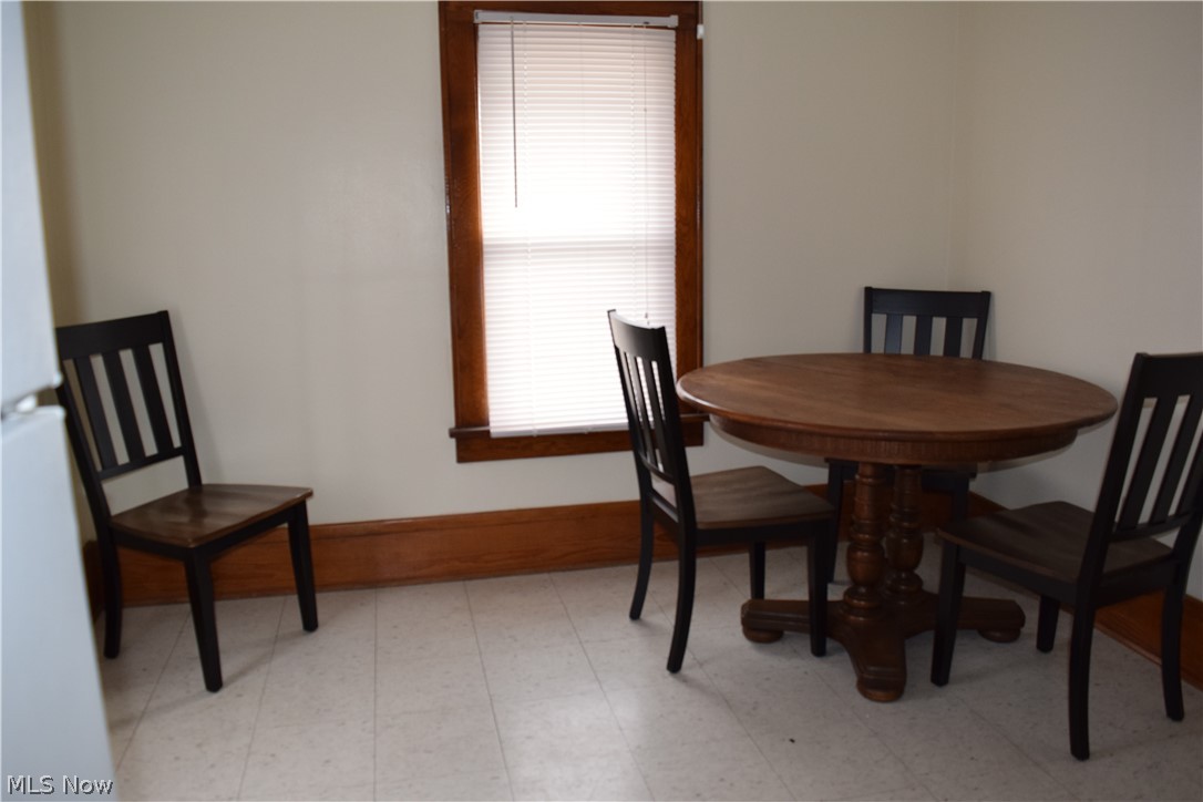 Romig - Residential Income