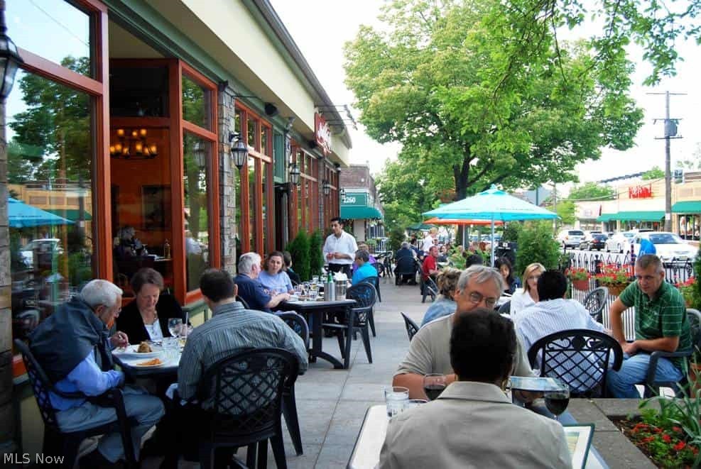 Minor Heights Land Companys - Residential Income