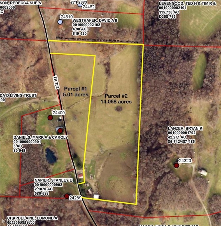 United States Military Lands - Land