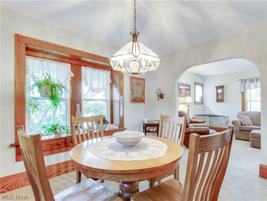 East High Allotment - Residential