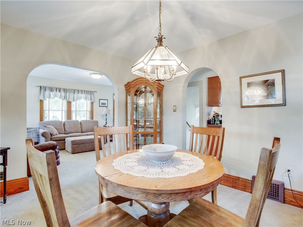 East High Allotment - Residential