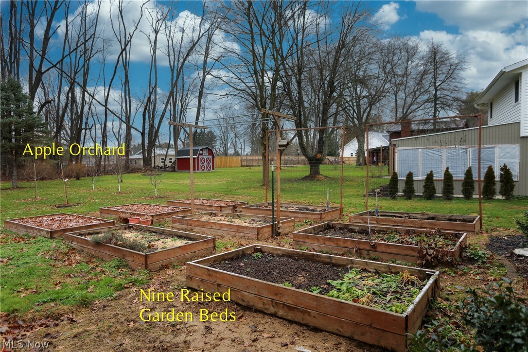 Joketo Estates - Residential