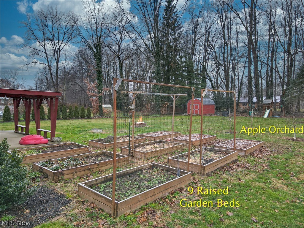 Joketo Estates - Residential