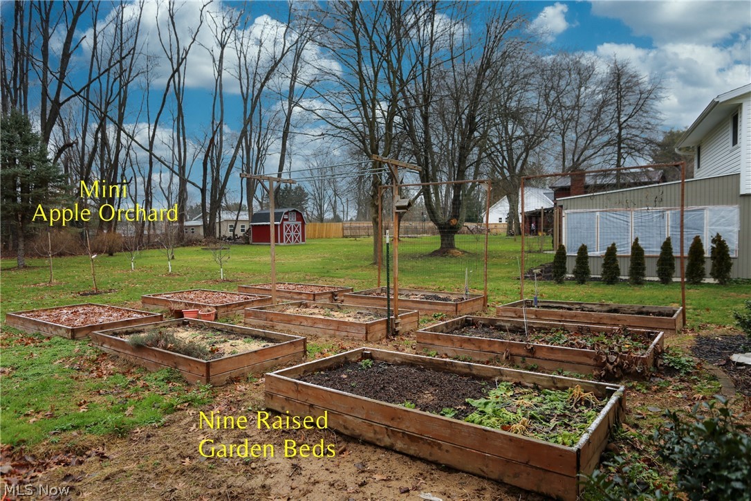 Joketo Estates - Residential