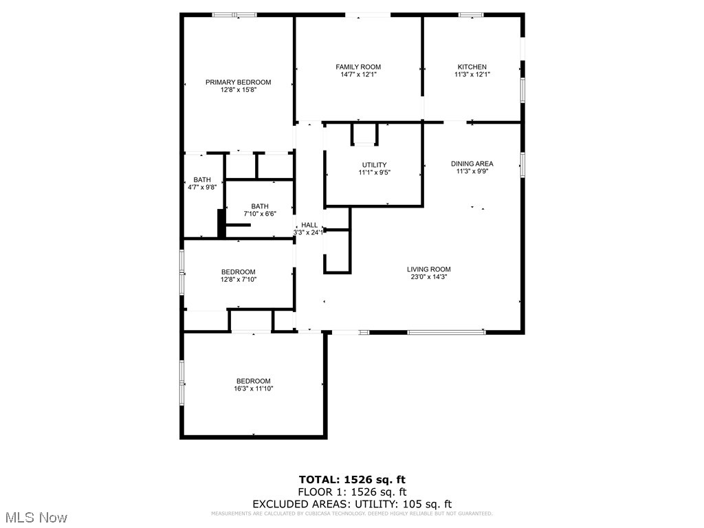 Dubain Realty Cos Richmond - Residential