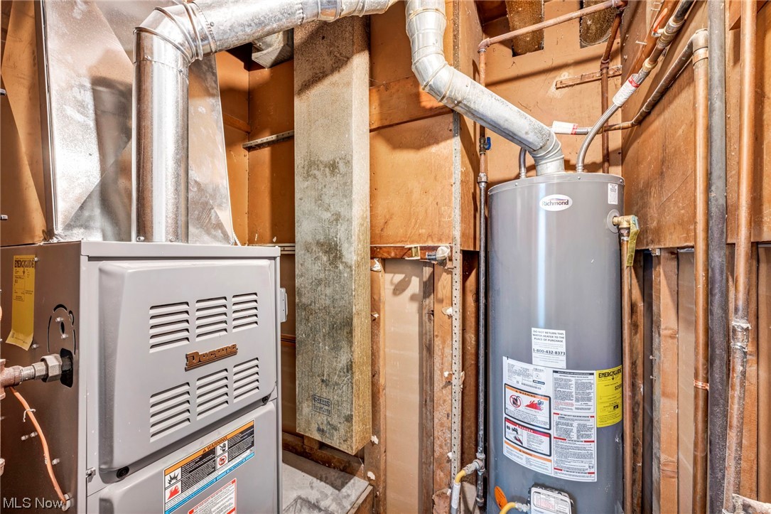 Loesch Allotment Cos - Residential