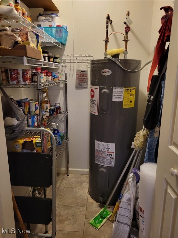 Chestnut Ridge Heights Sub - Residential