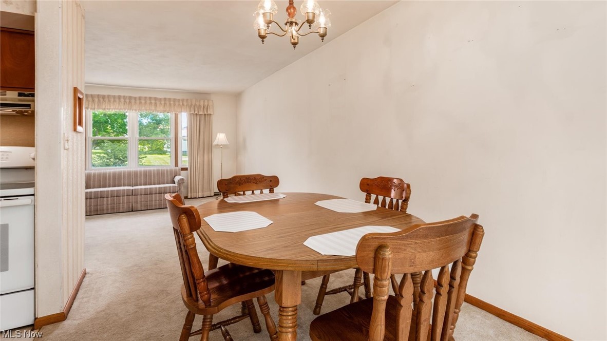 Edgeworth - Residential