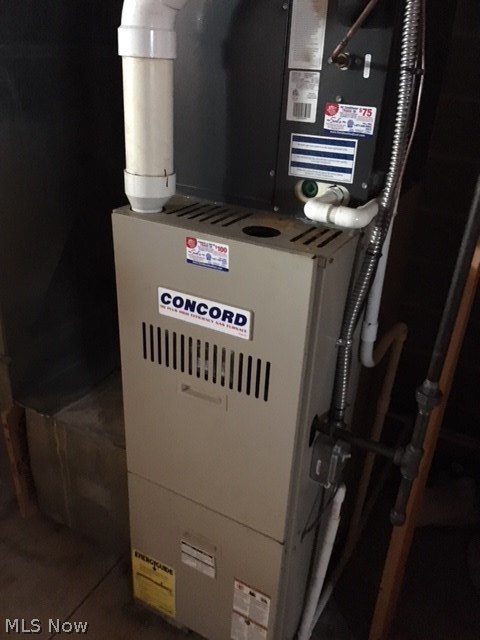 Sacred Heart/Jesus Polish Nat - Residential Income