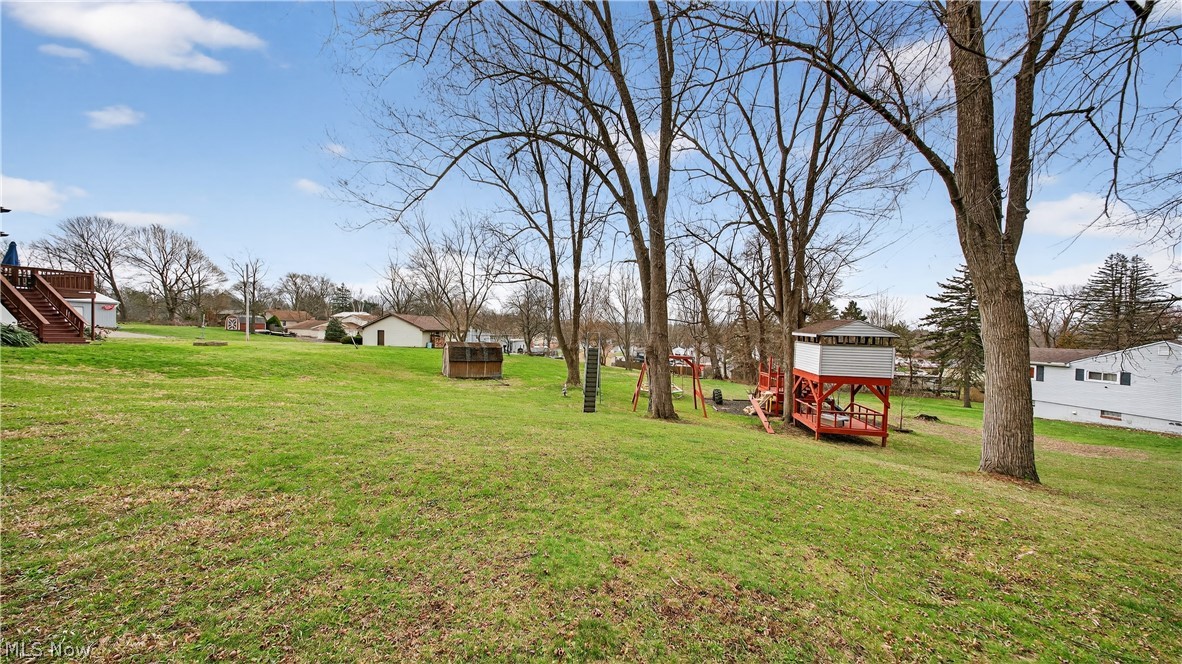 Summit Allt 1st Add - Residential