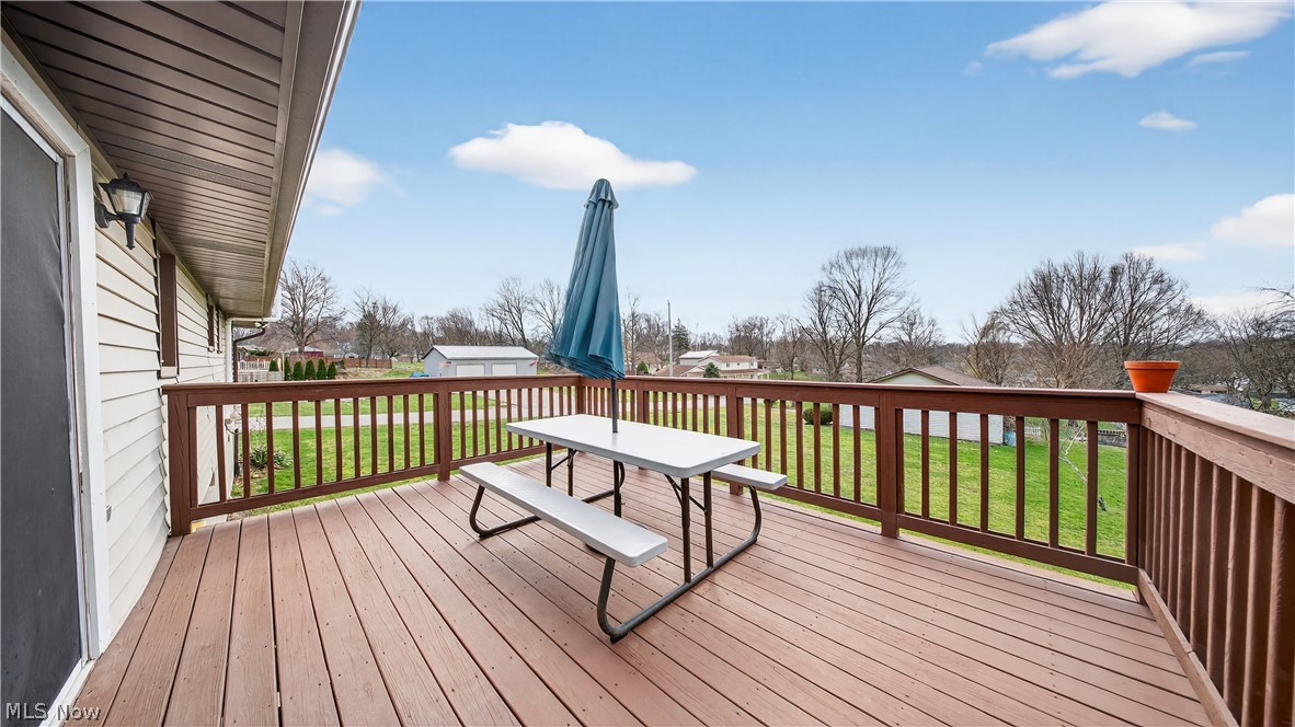 Summit Allt 1st Add - Residential