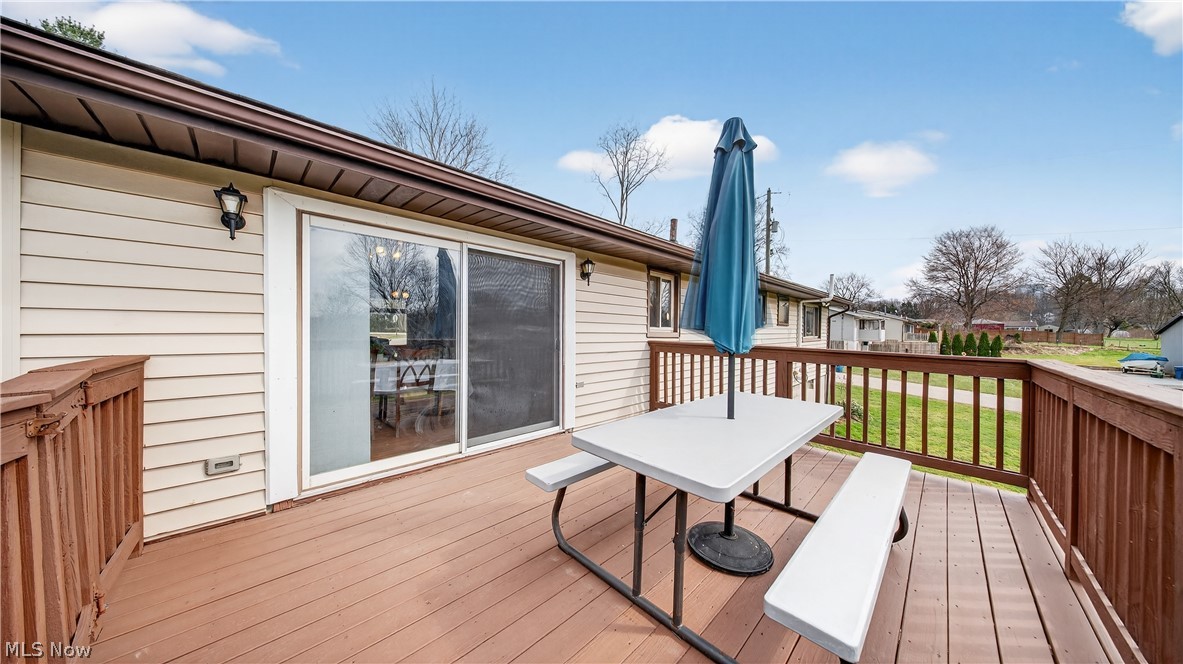 Summit Allt 1st Add - Residential