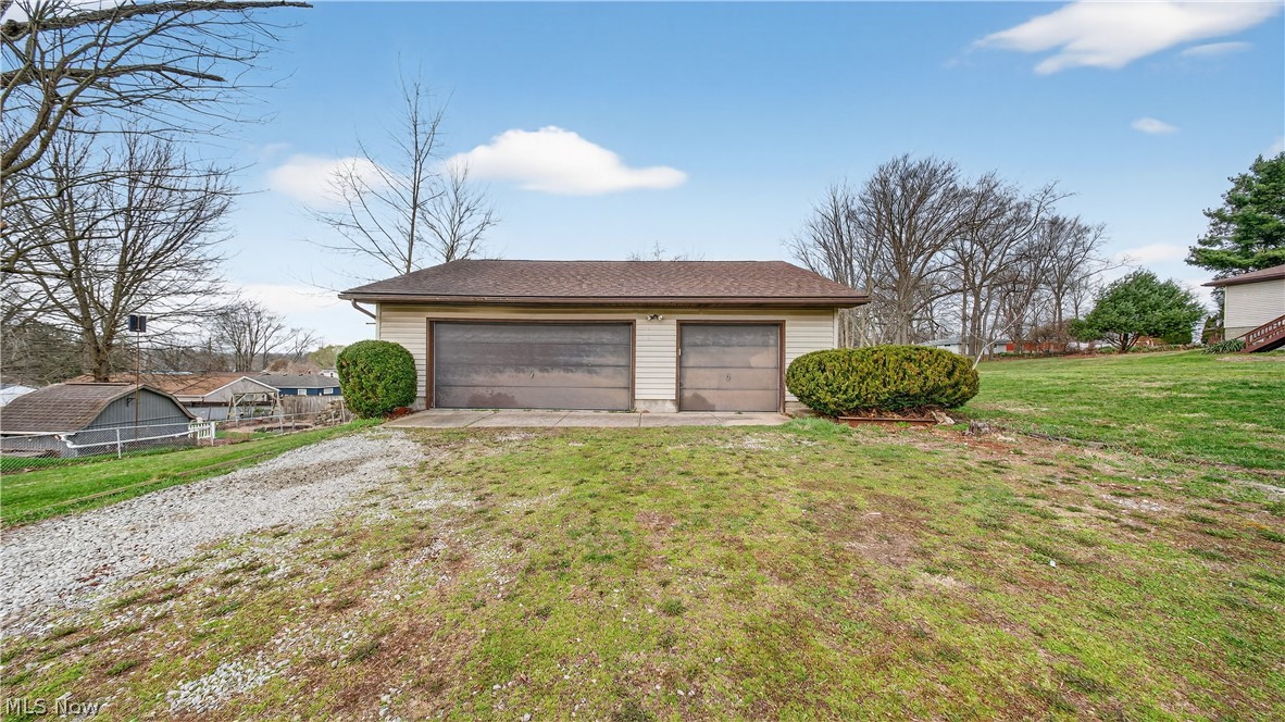 Summit Allt 1st Add - Residential