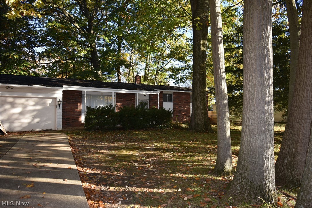 Grand View Allotment - Residential