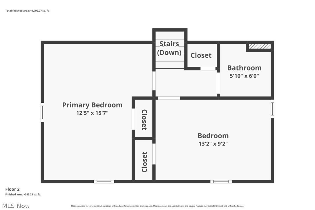 Tracy Allotment - Residential