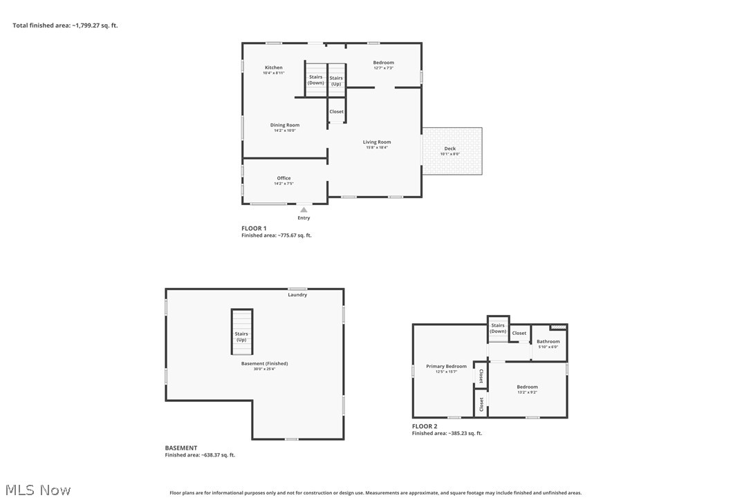 Tracy Allotment - Residential