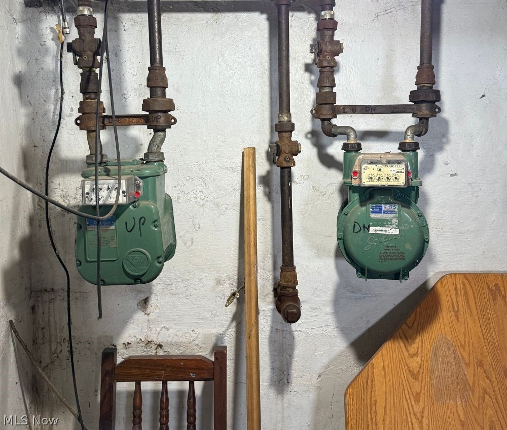 Black River Township - Residential Income