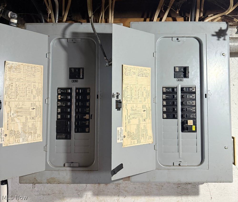 Black River Township - Residential Income