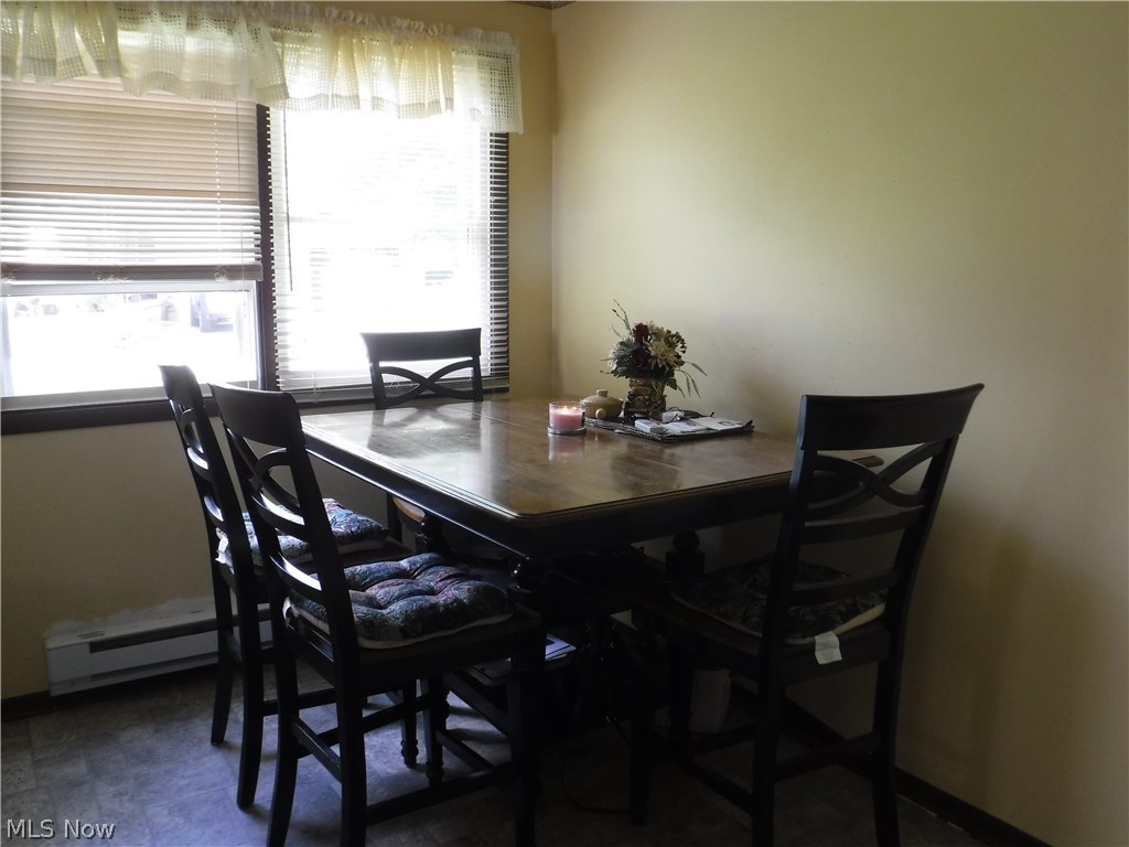 Panther Estates - Residential Income