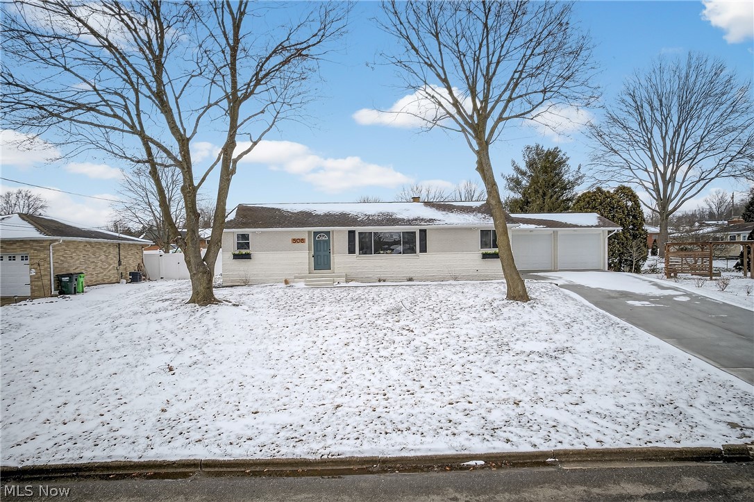 Clearview Allotment - Residential