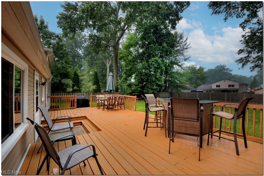 Center Gate Mills - Residential