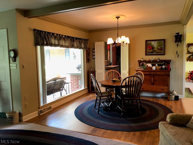 SUNSET HILL - Residential