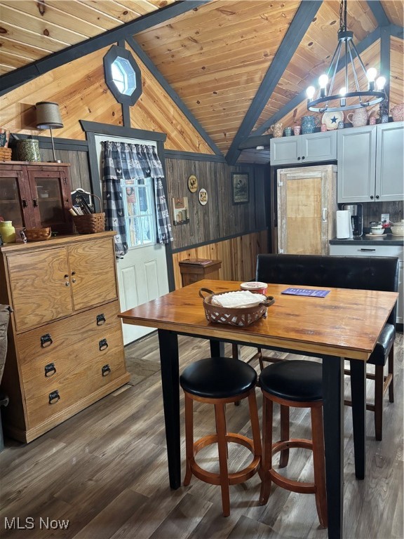 Third Quarter - Residential