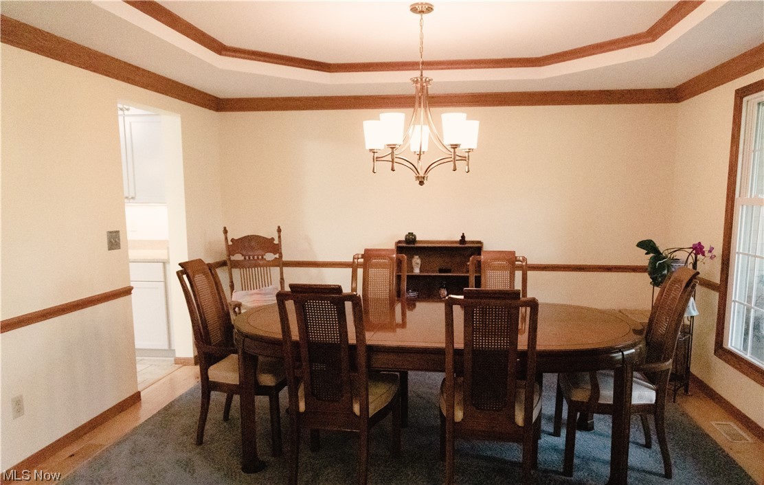 Turnbury Sub - Residential