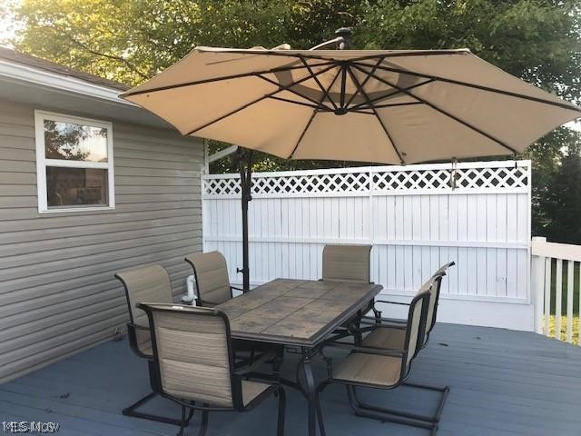 Mantua - Residential