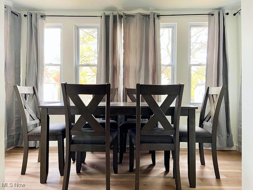 Henritze - Residential Income