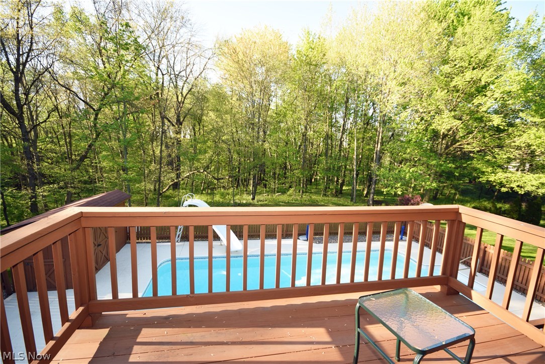 Chippewa Land & Dev - Residential