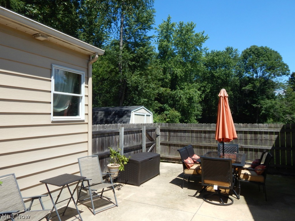 Atwood Allotment - Residential