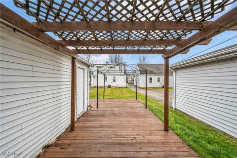 Tiny photo for 15512 Fernway Drive, Maple Heights, OH 44137 (MLS # 5178502)