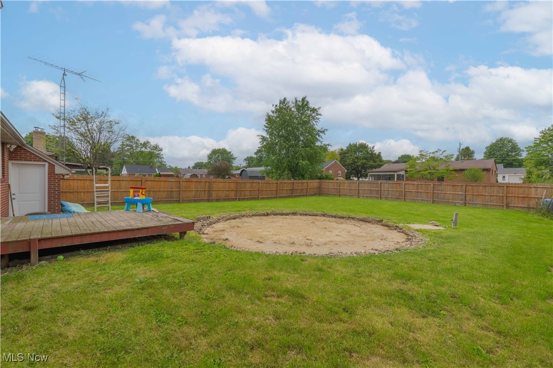 Louisville - Residential Lease